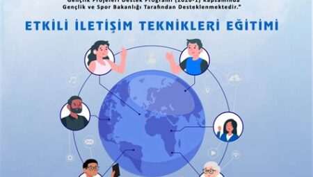 Bilgi Aktarımı ve İletişim: Etkili İletişim Stratejileri ve Teknikleri