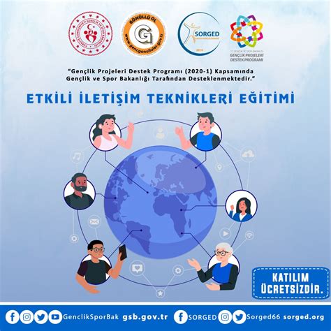 Bilgi Aktarımı ve İletişim: Etkili İletişim Stratejileri ve Teknikleri