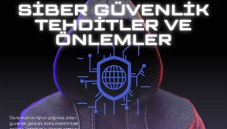 Bilgi Sızıntısı: Kurumlar ve Bireyler İçin Tehditler ve Önlemler