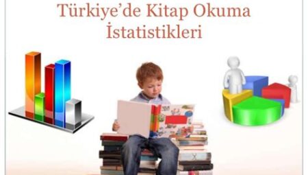 Türkiye’de Eğitimde Kütüphaneler: Okuma Kültürünün Geliştirilmesi ve Erişim Sorunları